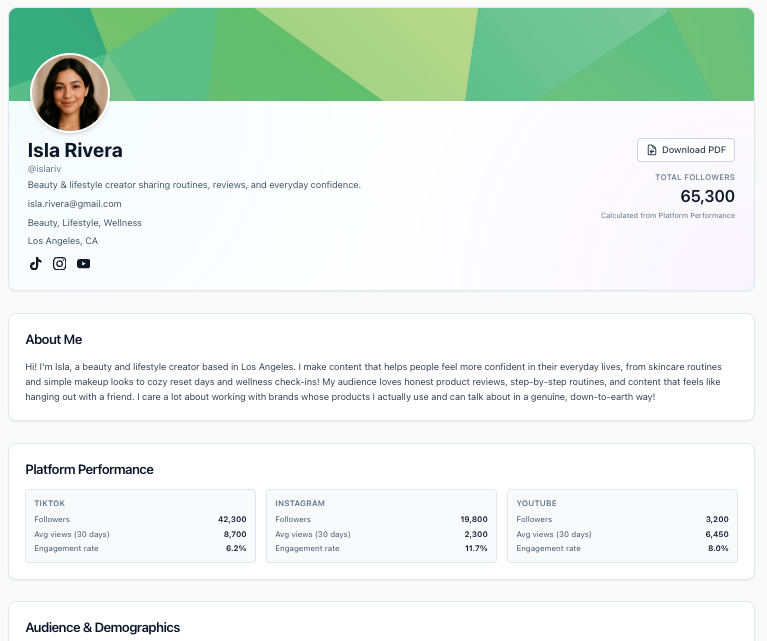 Professional creator profile example showing influencer media kit with stats, audience data, and brand collaborations